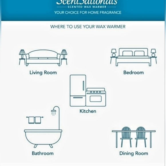 ScentSationals Greece Getaway Wax Melts - Picture 3 of 12